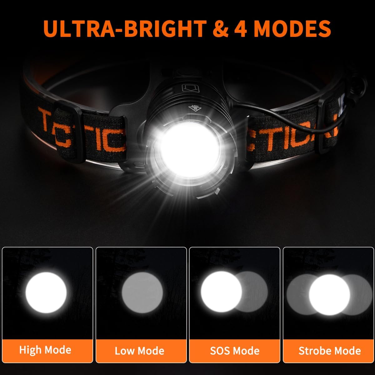 Rechargeable 2-Pack Headlamp