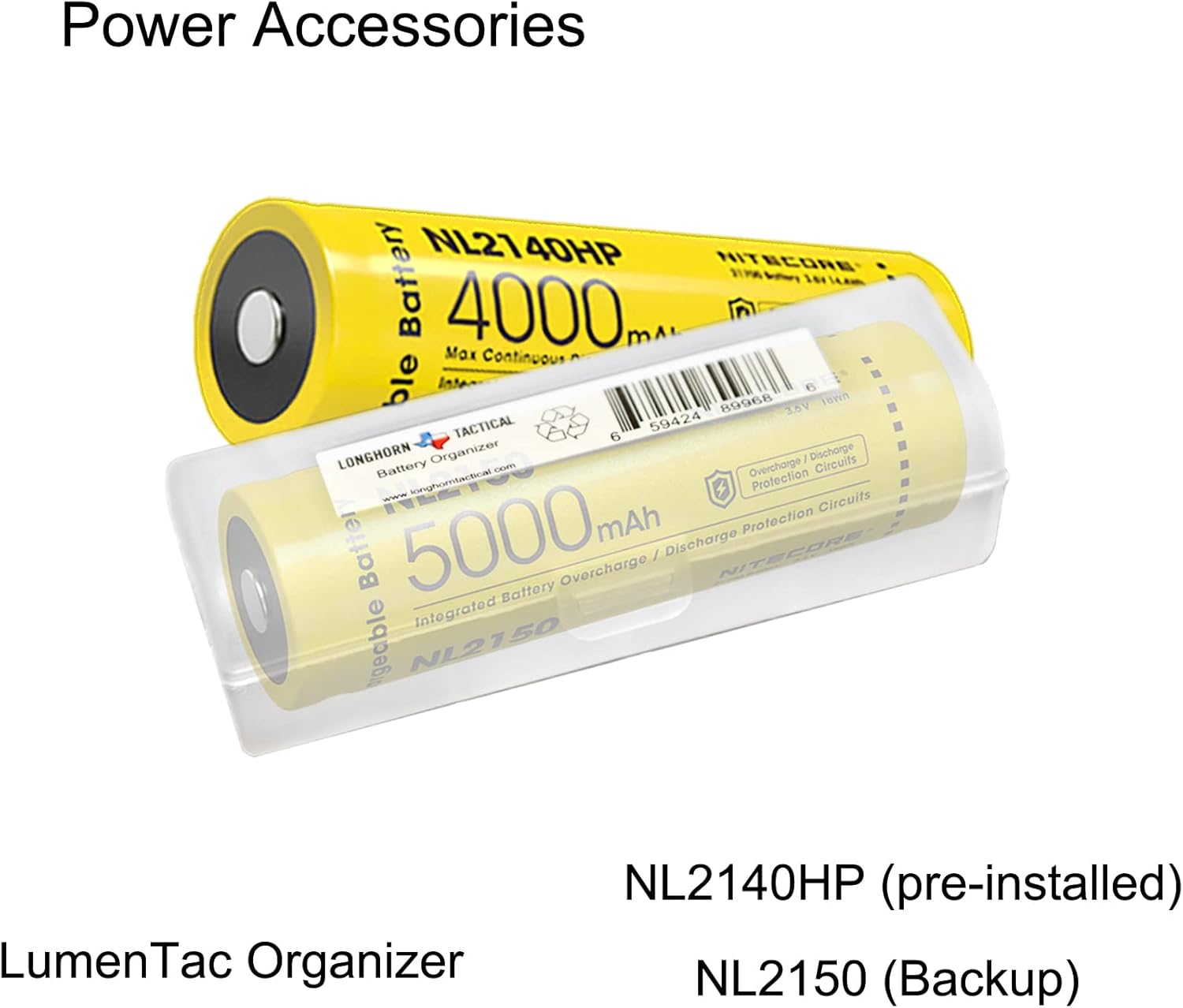 Big Bright Flashlight 2700 Lumens Reliable and Rechargeable