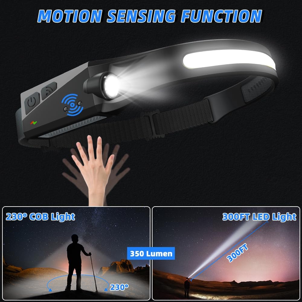 UUYEE 3-Pack Rechargeable LED Headlamp with 230 Wide Beam Motion Sensor