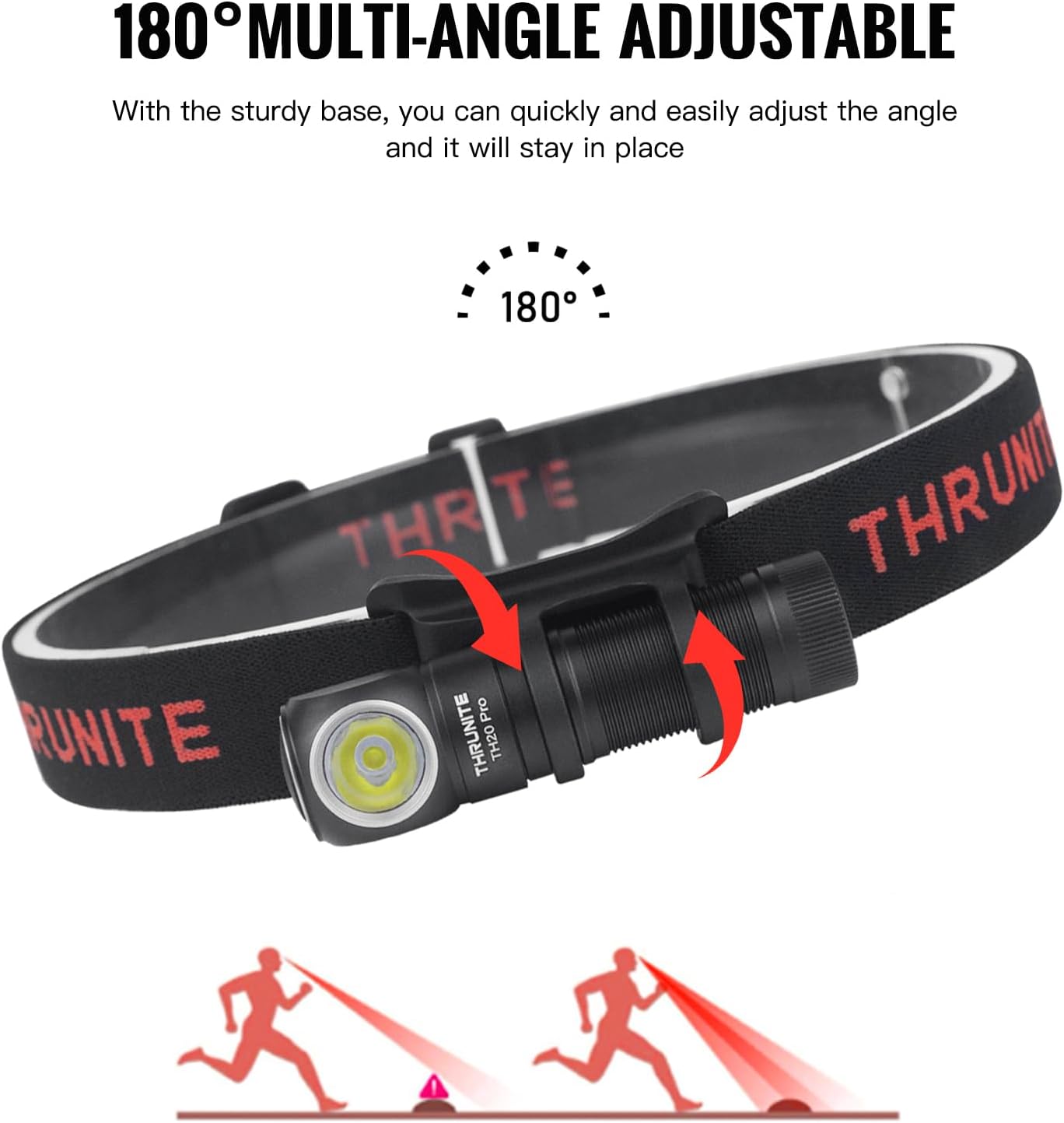 Bright Durable Super Duty Headlamp - 1010 Lumens 141m Beam Rechargeable Waterproof