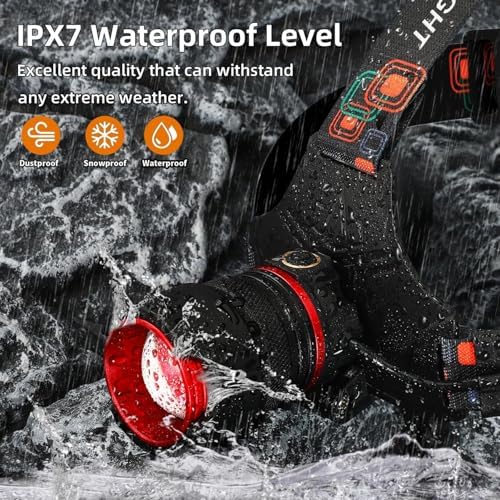 YUSEUBRechargeable Headlamp 900000 High Lumens