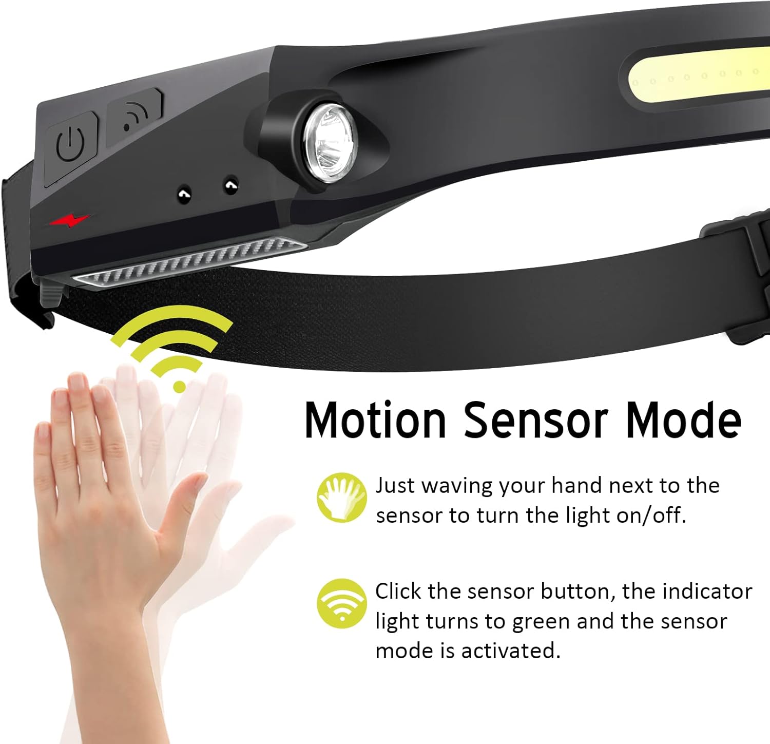 GinlpdWeightless Rechargeable Headlamp With 230 Illuminate Motion sensor