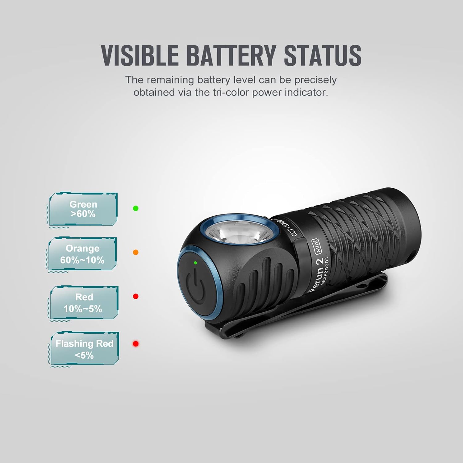 OLIGHT Perun 2 Headlamp 1100 Lumens