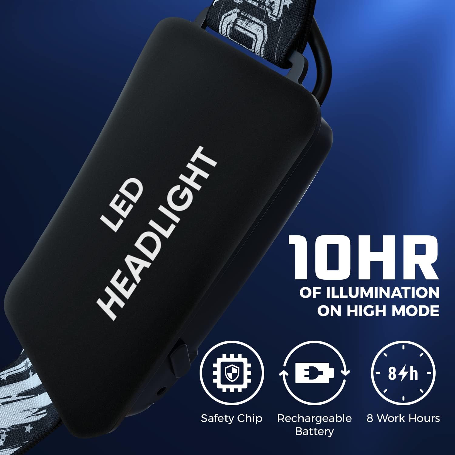 Bright Reusable Headlamp