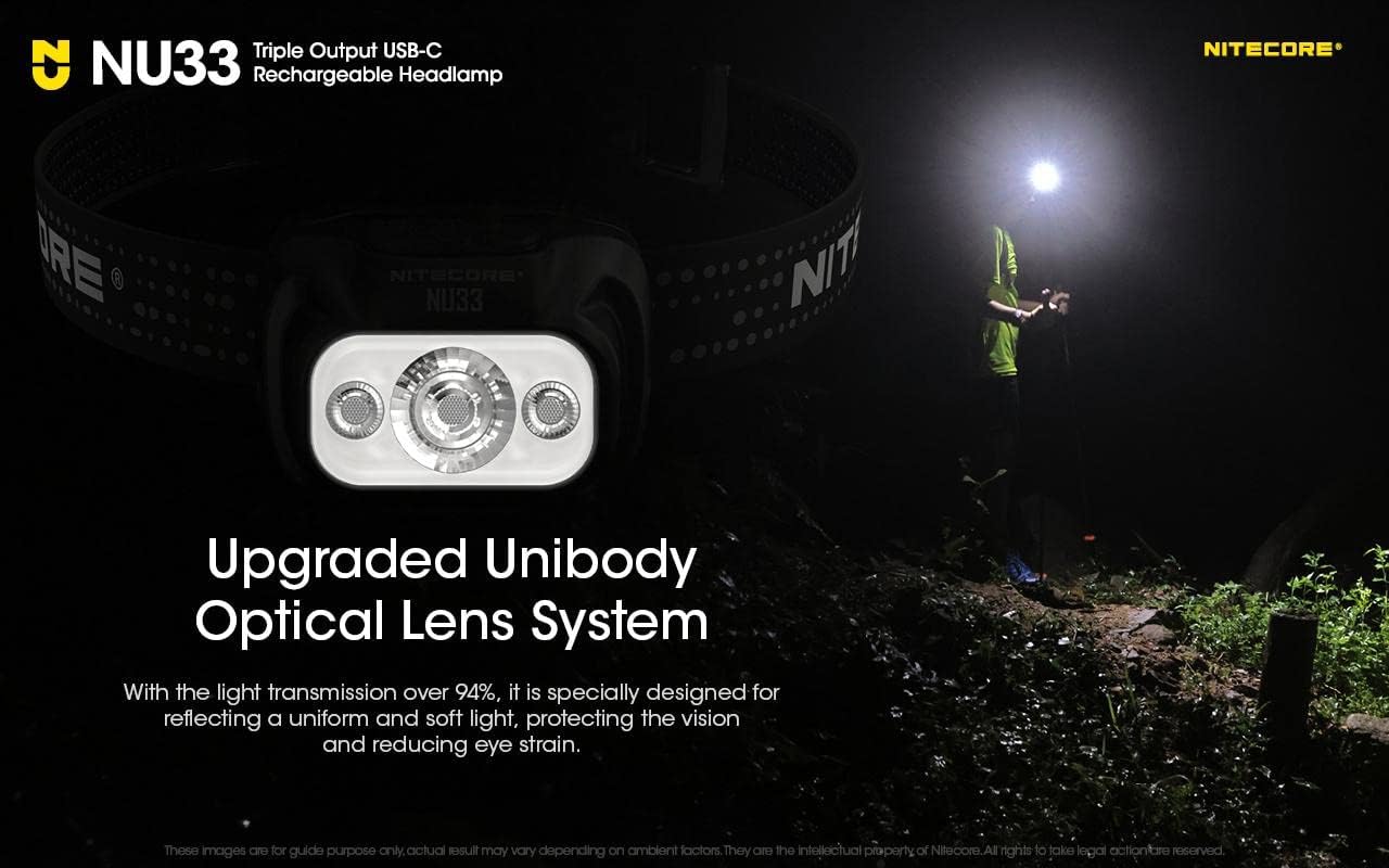 Bright Durable Nitecore NU33adjustable headlamp for camping trips