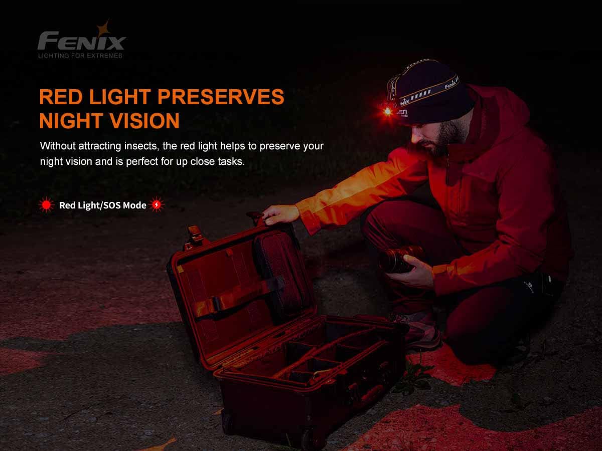 Fenix HM60R Dual Battery Bundle 1300 Lumen Headlamp with ARB-L18 LumenTac Organizer