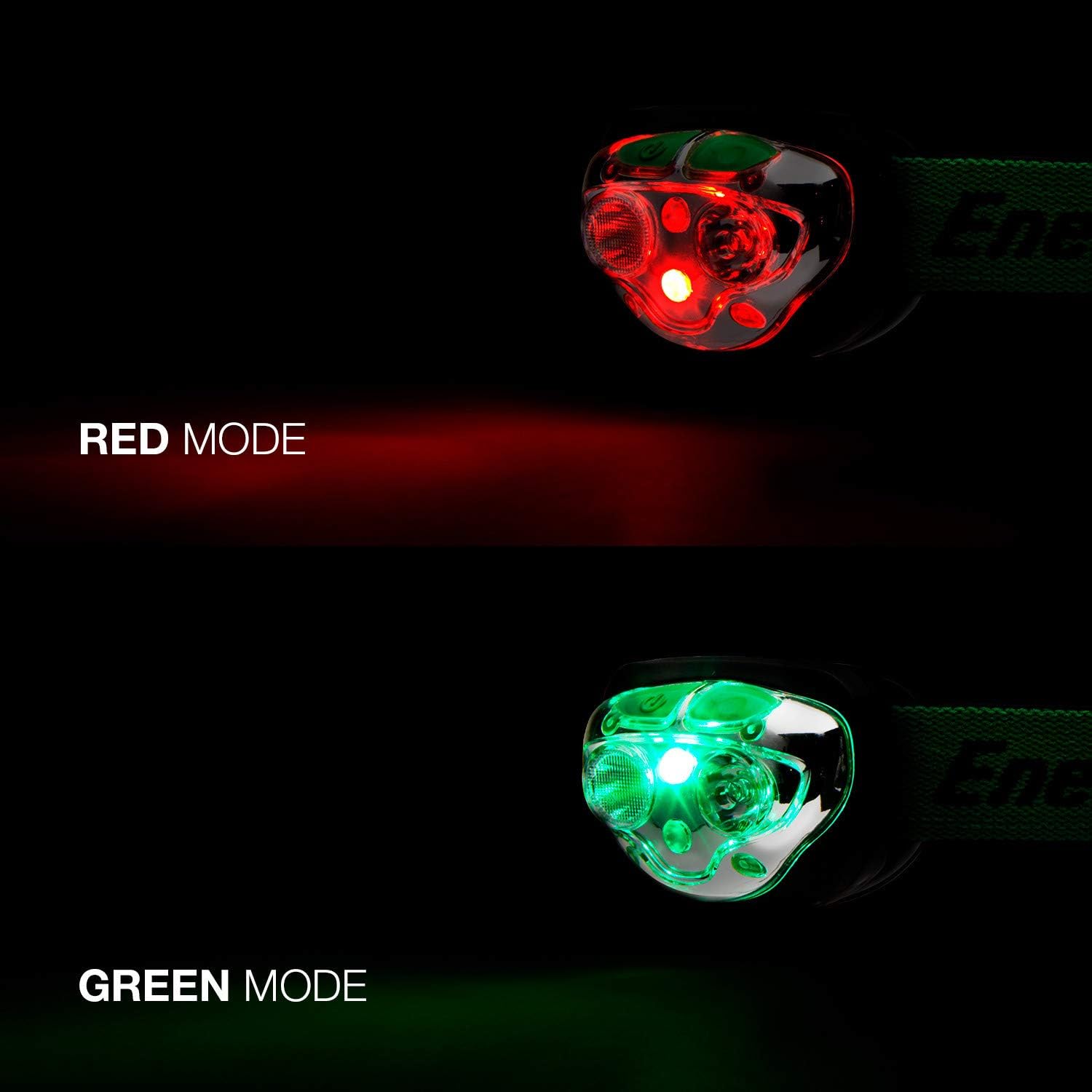 Energizer Rechargeable LED Headlamp with Smart Dimming