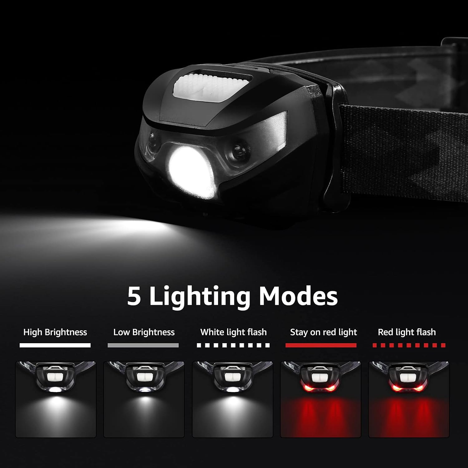 Lighting EVER Bundle - Rechargeable Headlamp Flashlight for Outdoor Use
