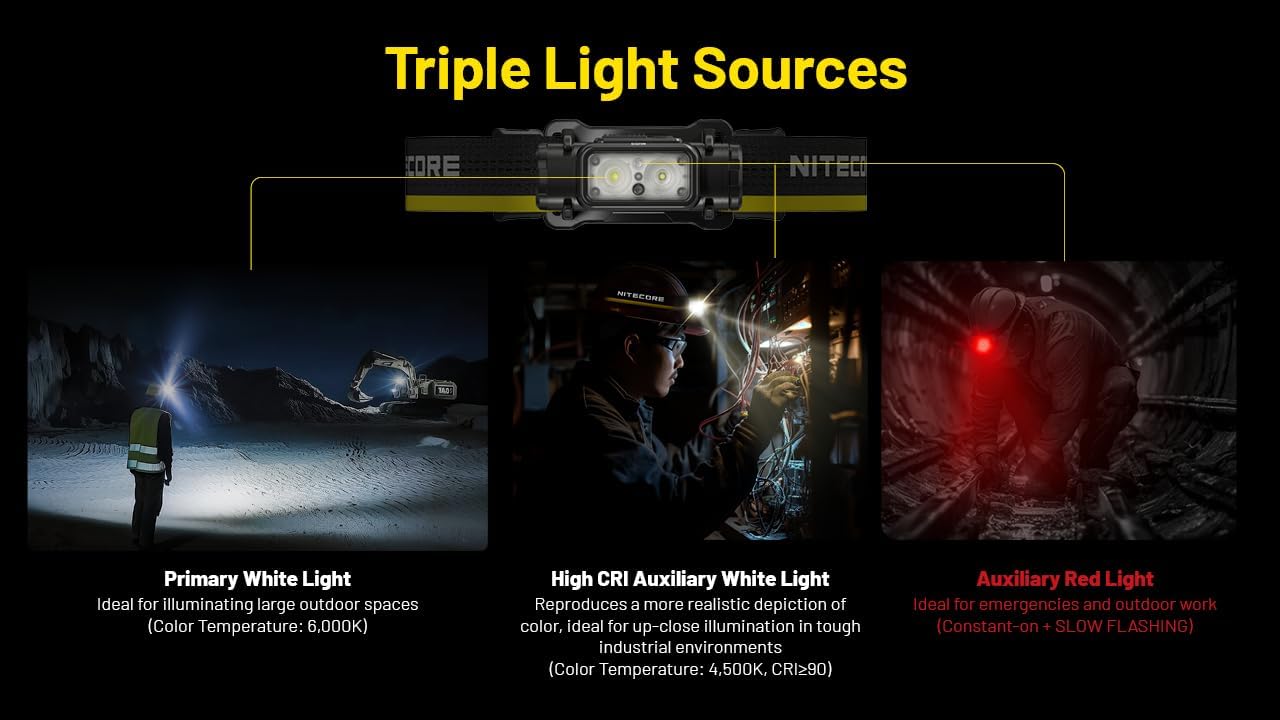 Nitecore NU53 1800 Lumen Headlamp US