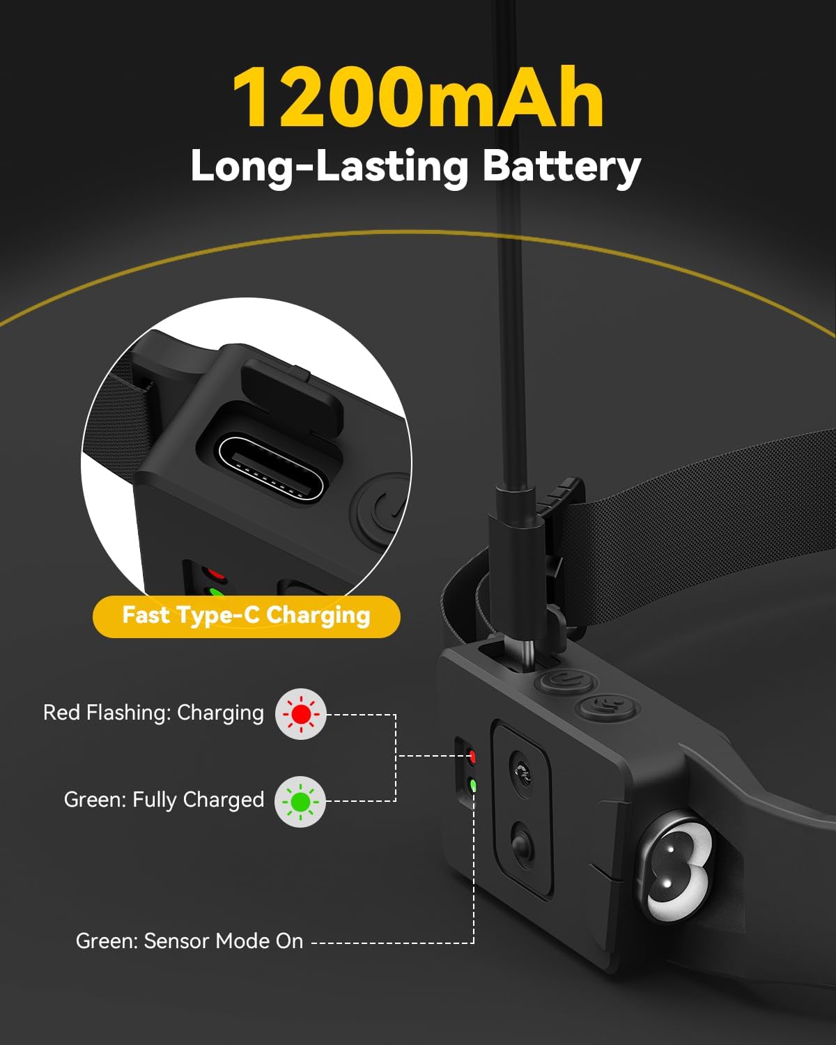 Male and Female Universal Wide-Angle Night Lamp