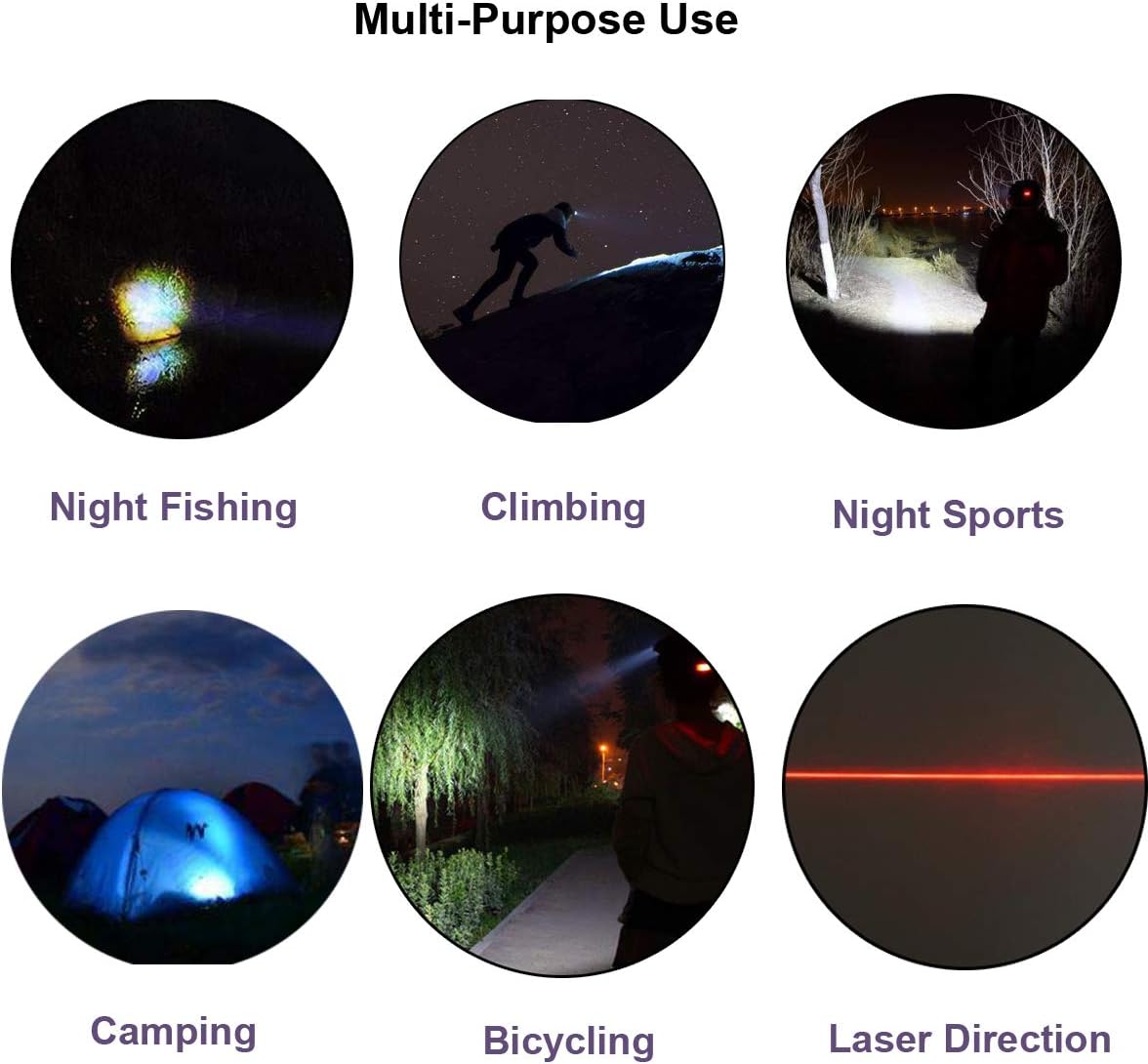 Rechargeable LED Headlamp for Camping Hiking Fishing and Hunting