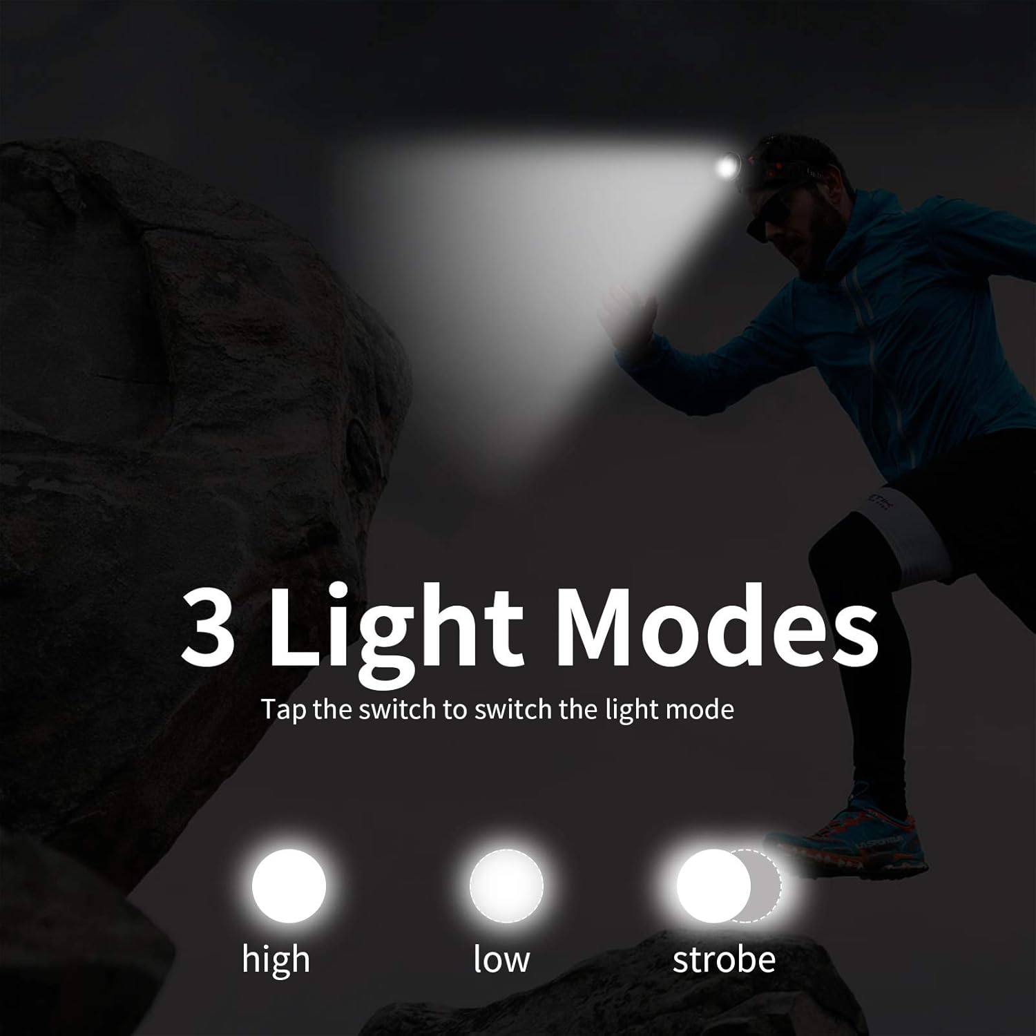 1000 Lumens Headlamp Black