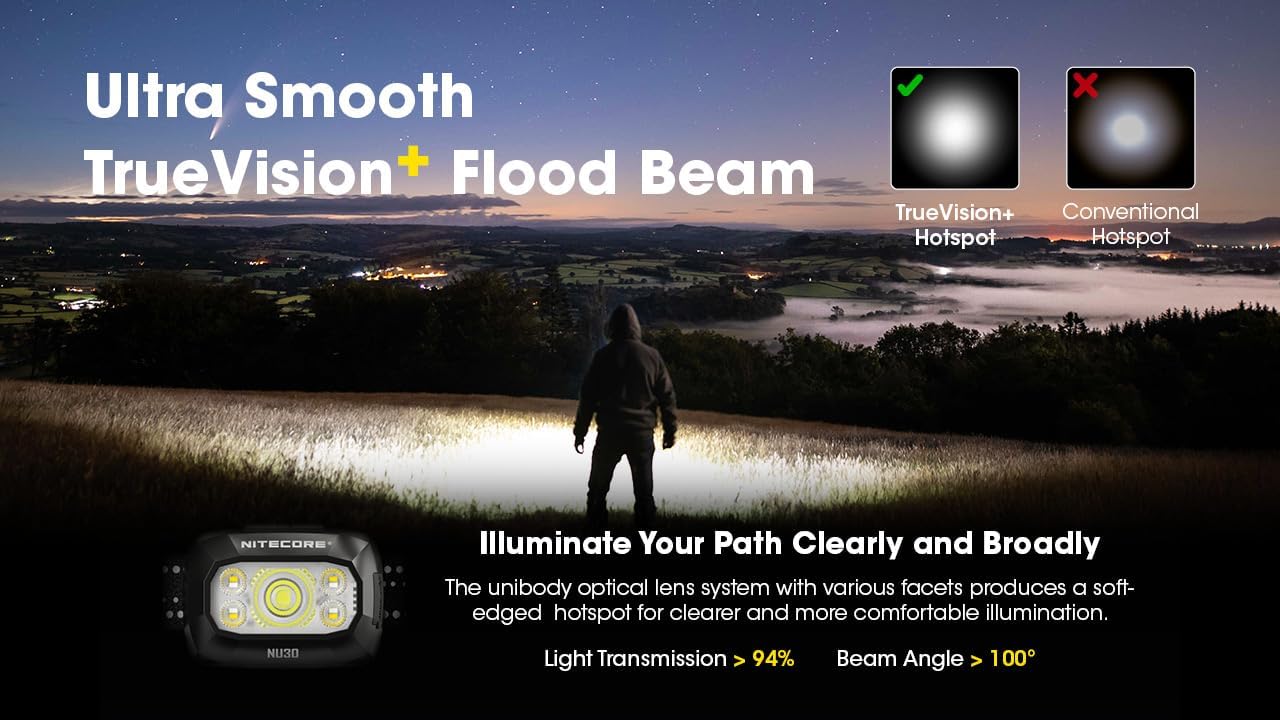 Nitecore NU30 Power to See in Dark