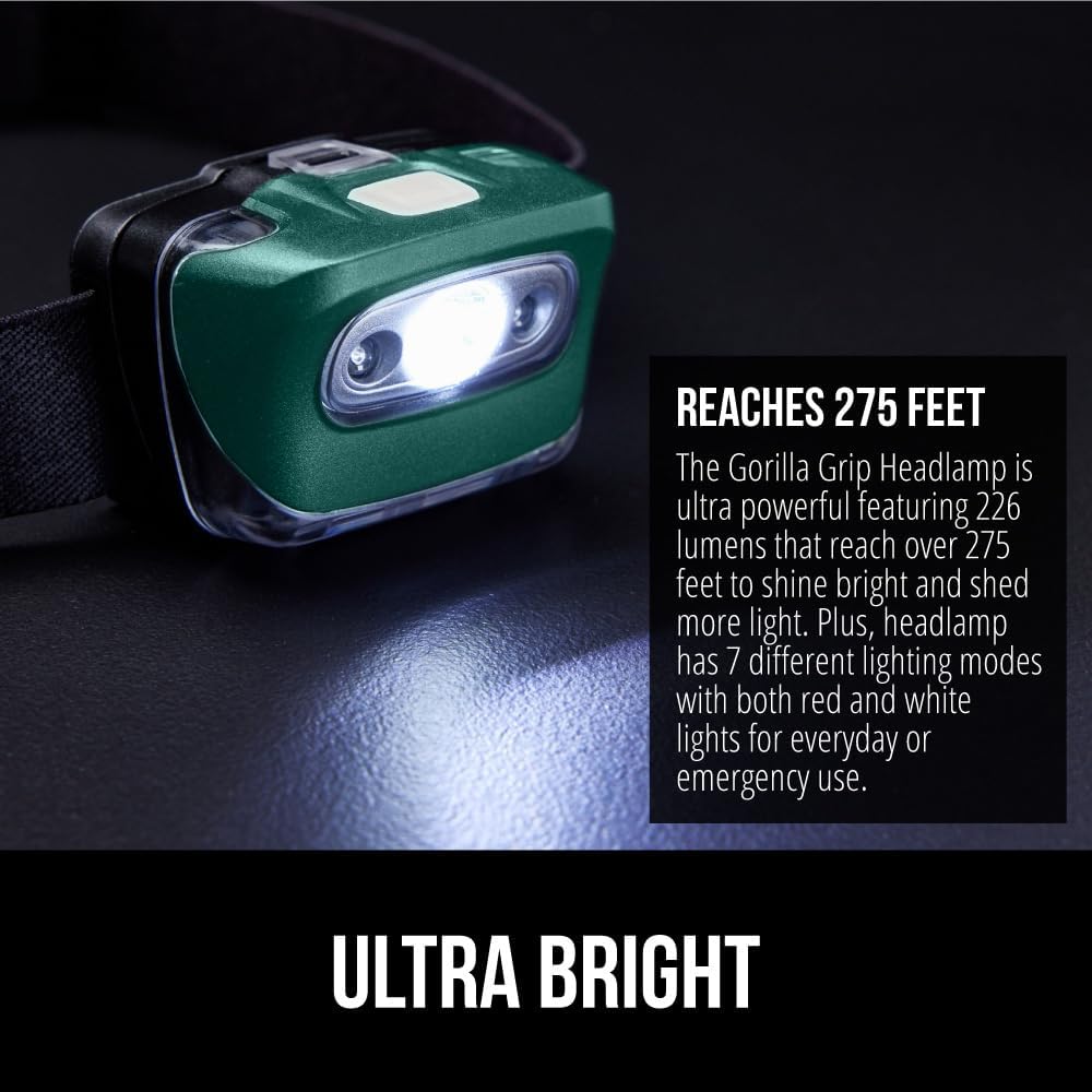 Gorilla Grip Ultra Bright Heel Lamp with 226 Lumens