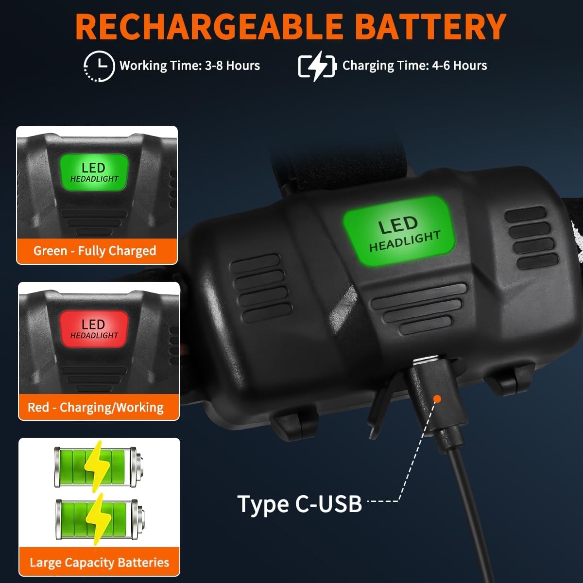 Rechargeable 2-Pack Headlamp