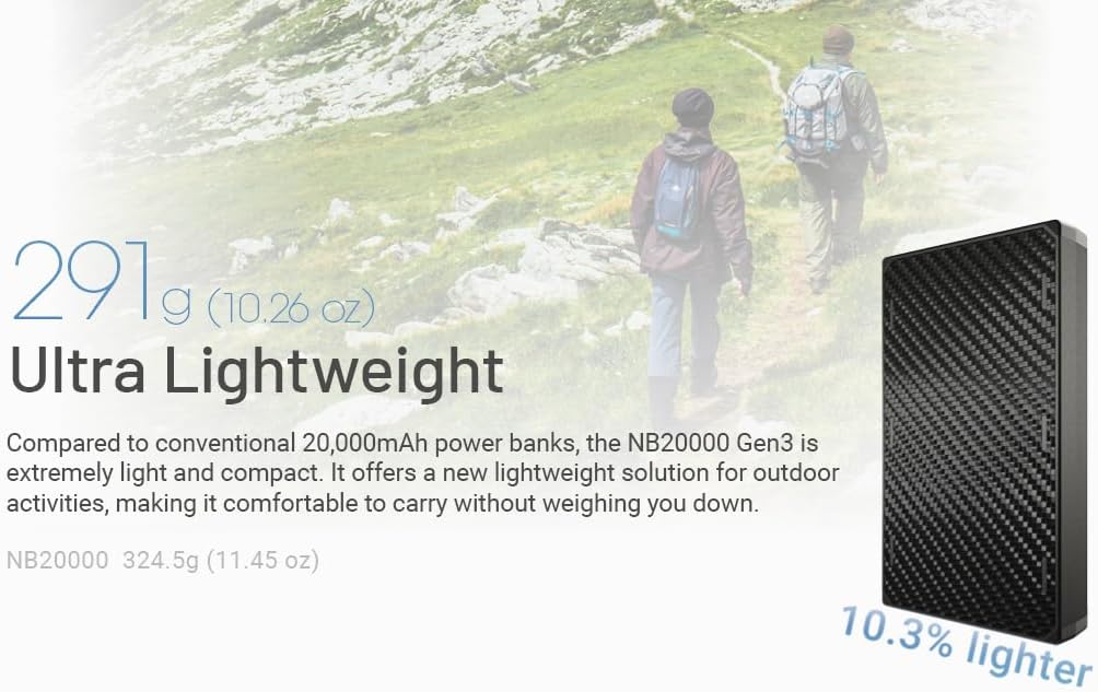 2000 Lumen Hiking Headlamp