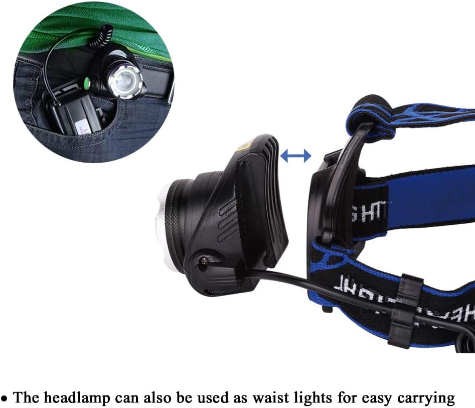 Red Light Headlamp