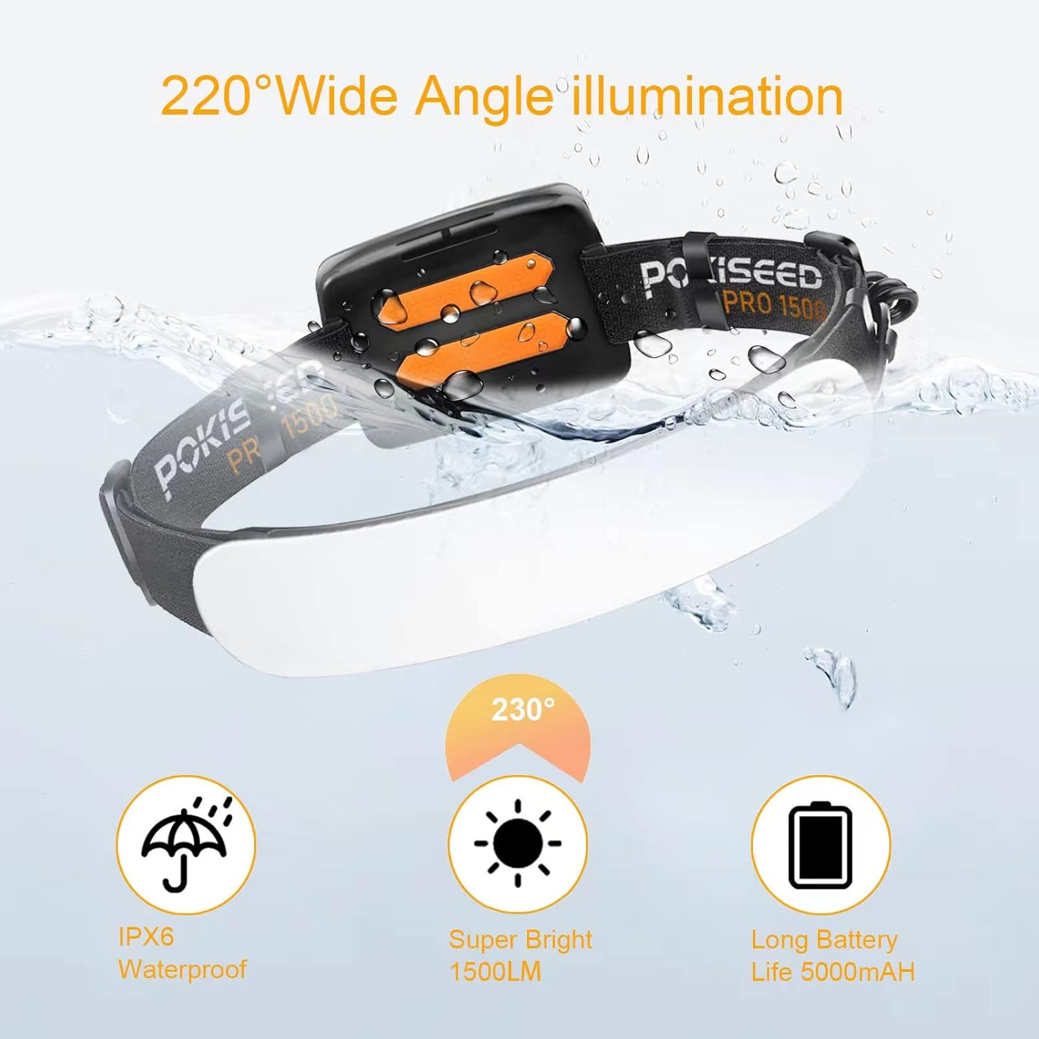 1500 Lumens Reusable Headlamp with 230 Beam for Camping Running Fishing