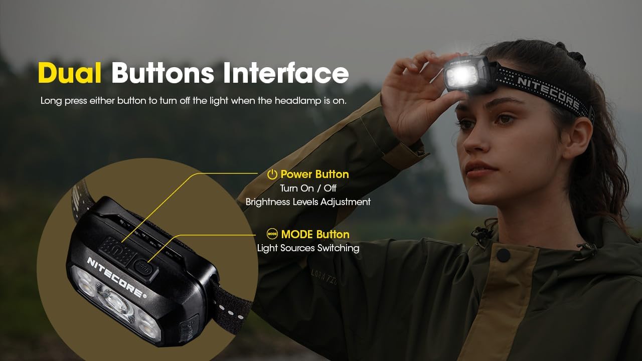 Nitecore NU30 Power to See in Dark
