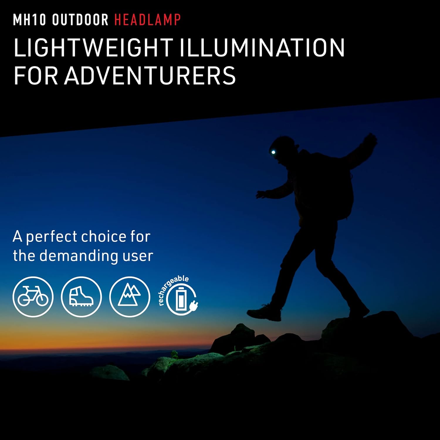 MF10 Rechargeable Headlamp