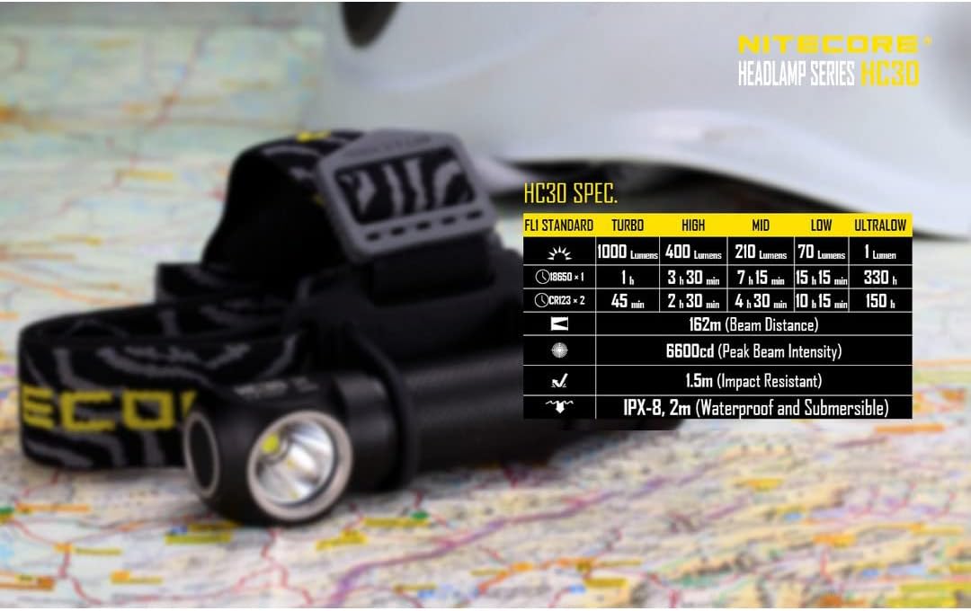 Nitecore HC30 1000 Lumens Rechargeable Headlamp Bundle