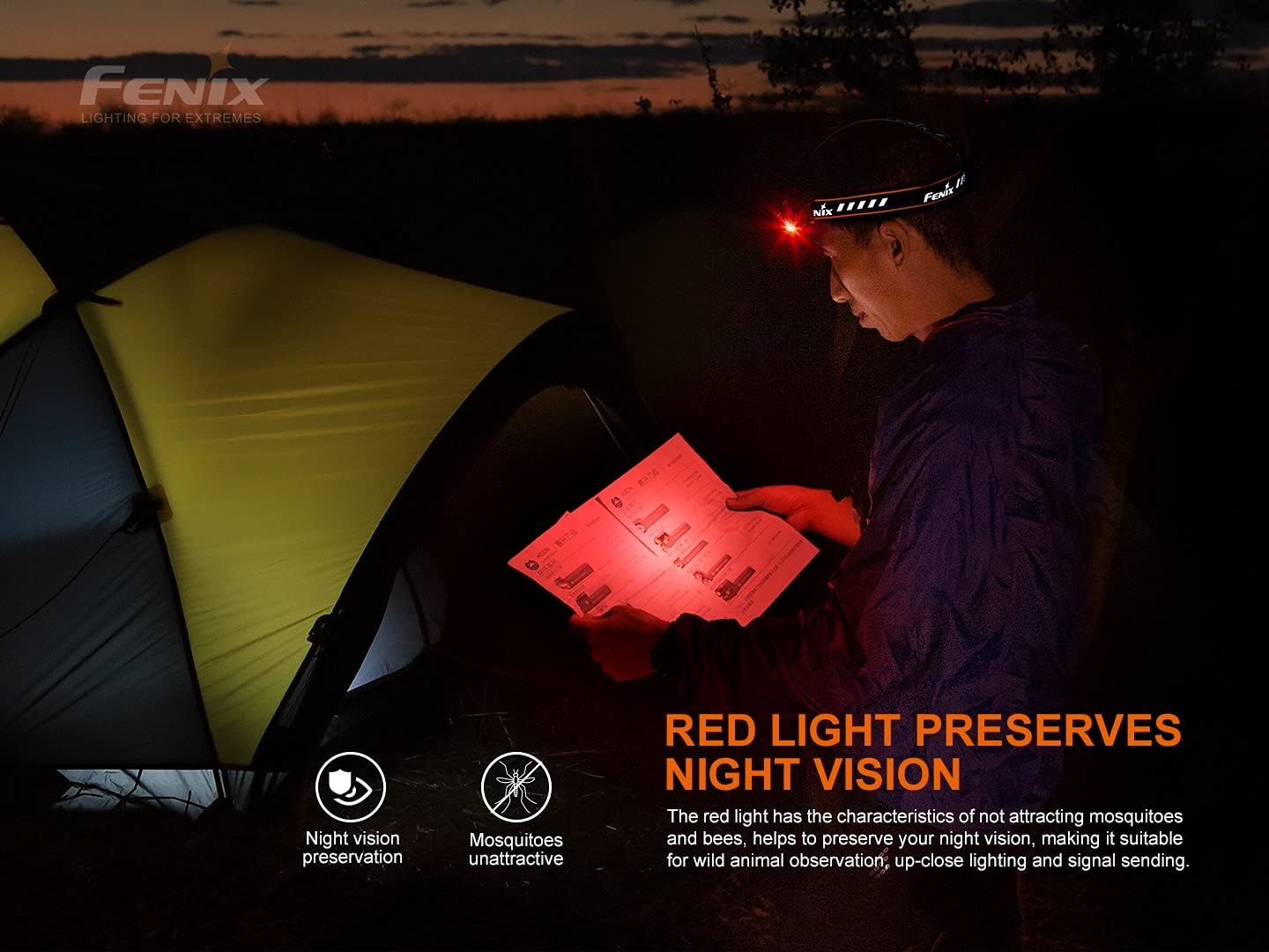 Fenix HM70R 1600-lumen Headlamp
