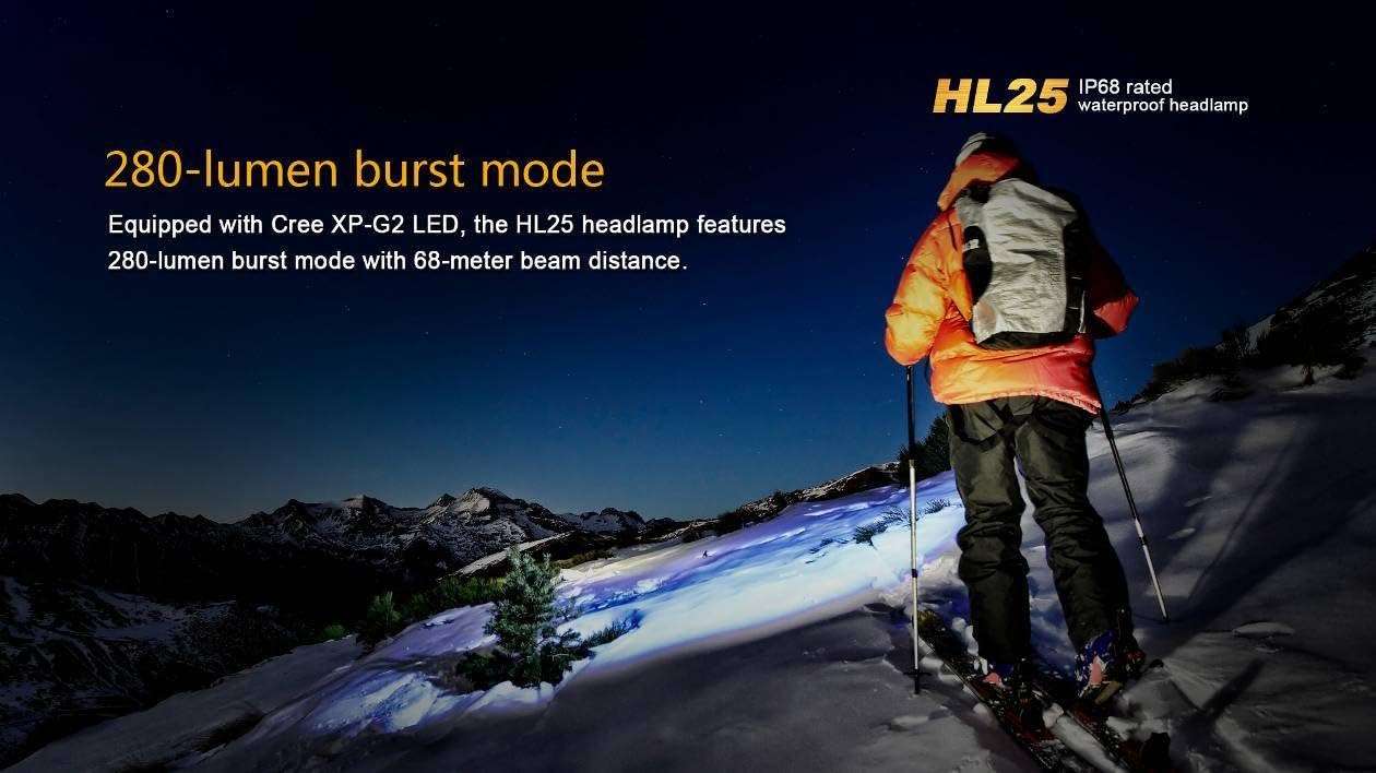 Luminous X-Fenix 5 Headlamp