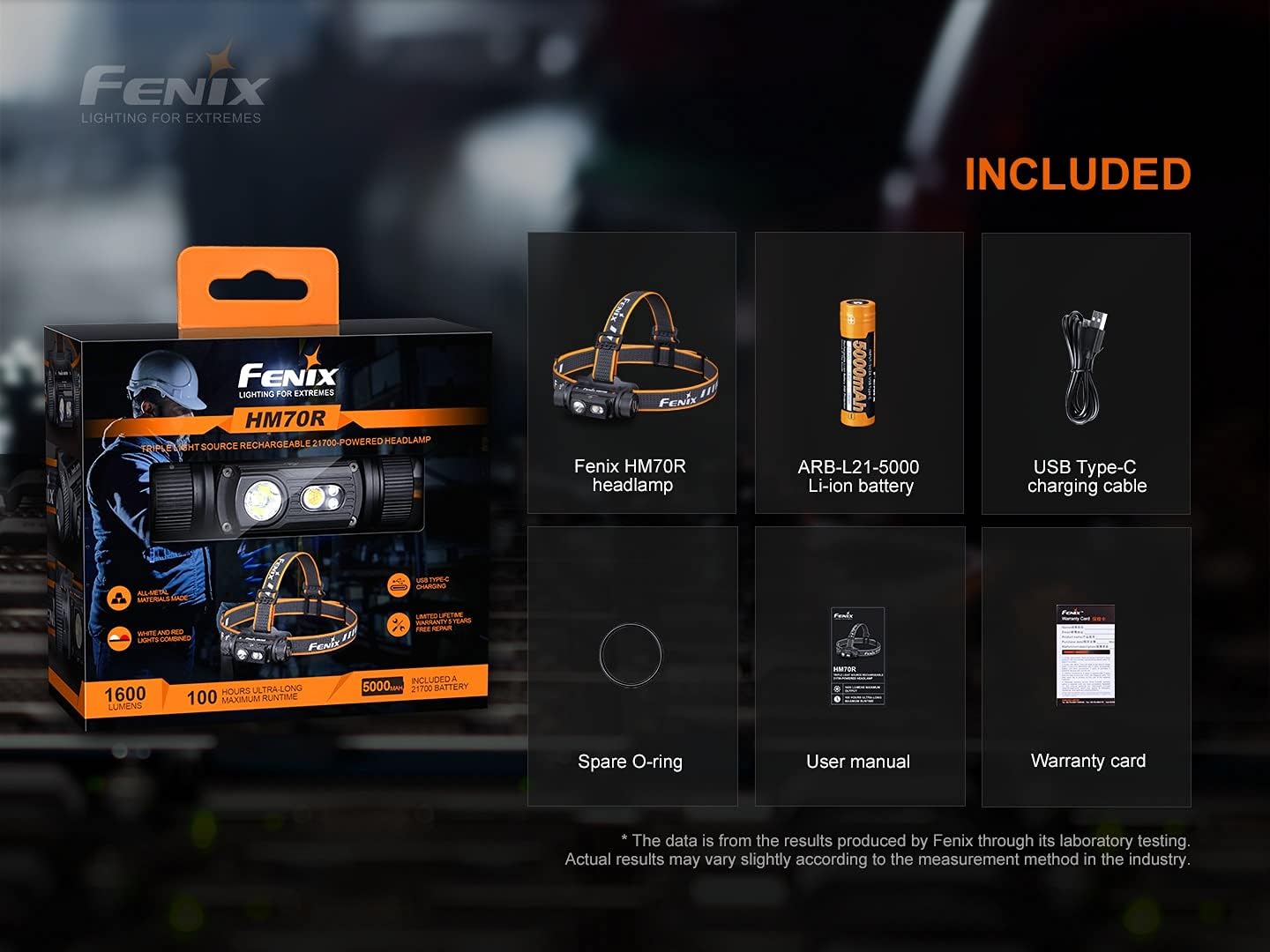 Fenix HM70R 1600 Lumen Headlamp with Case