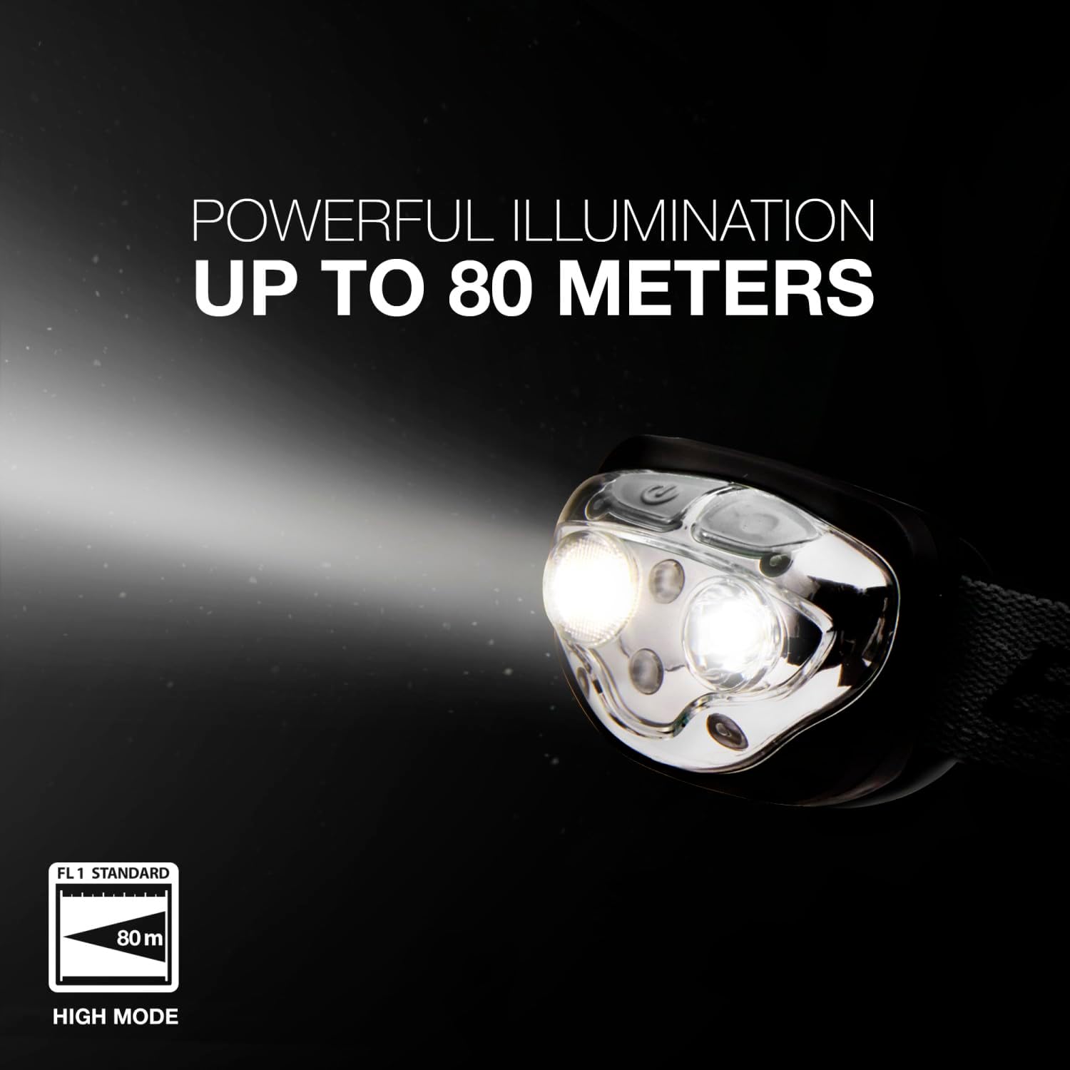 Energizer Rechargeable LED Headlamp Pro400