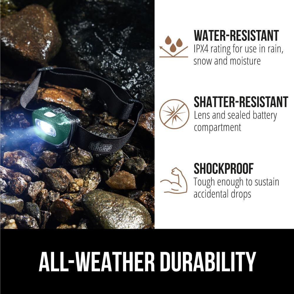 Gorilla Grip Ultra Bright Heel Lamp with 226 Lumens