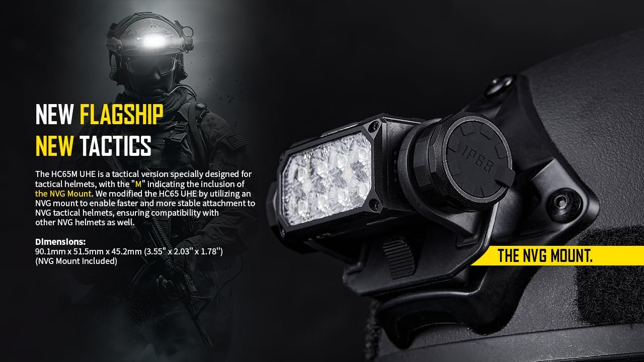 Nitecore HC65M UHE 2000 Lumen Tactical Headlamp
