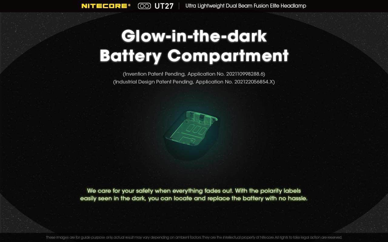 Nitecore UT27 Dual Beam Elite Headlamp PRO