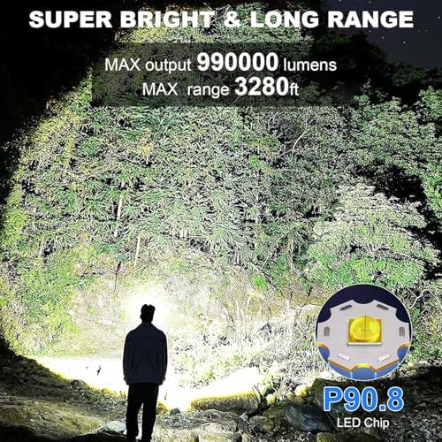 Myipyi Rechargeable LED Headlamp - 990000 Lumens Adjustable High Brightness