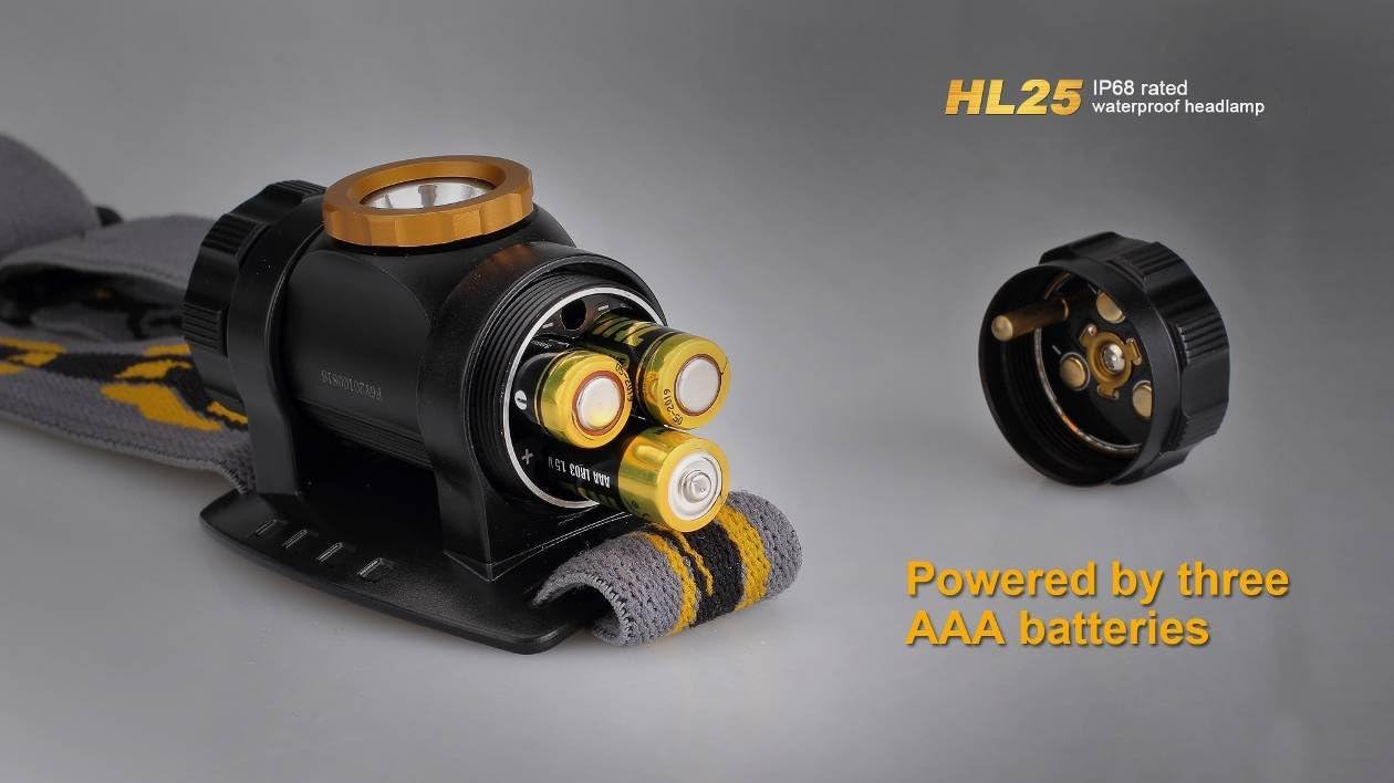 Fenix HL25 Headlamp with 280 Lumens