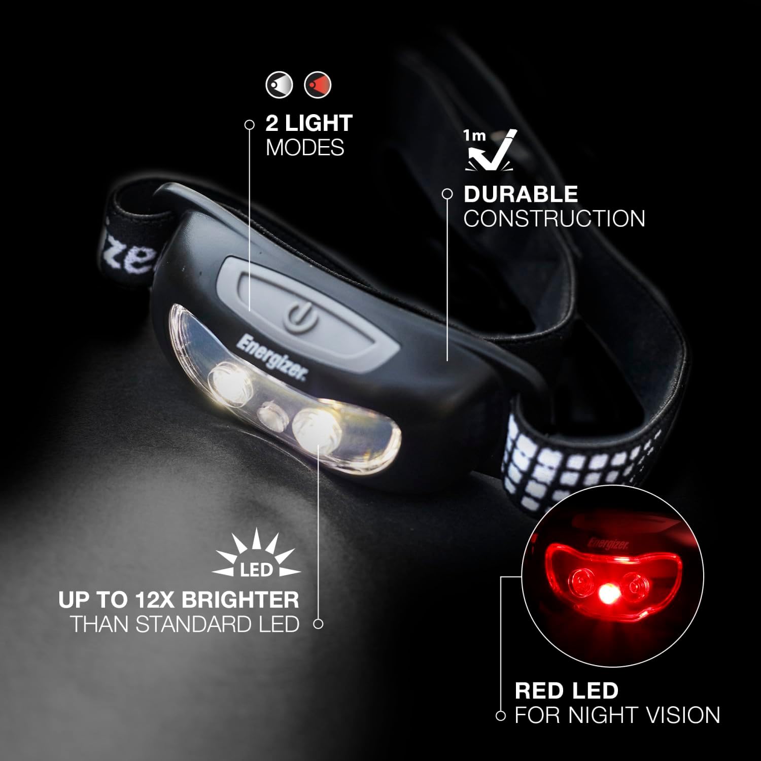 Energizer Universal Plus Bright Durable and Safe