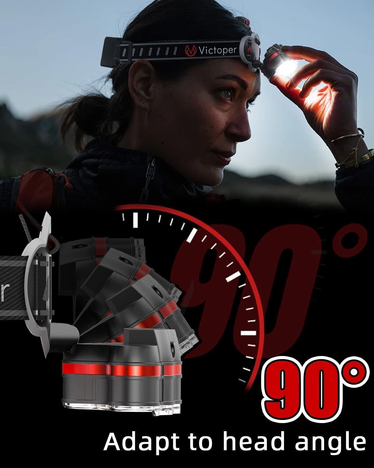 Victoper Rechargeable 8-Mode Headlamp with 18000 Lumens