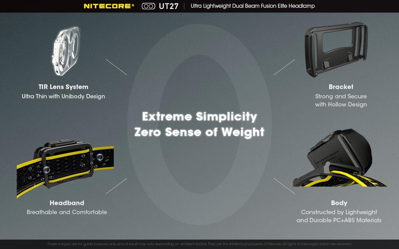 Nitecore UT27 Dual Beam Elite Headlamp PRO