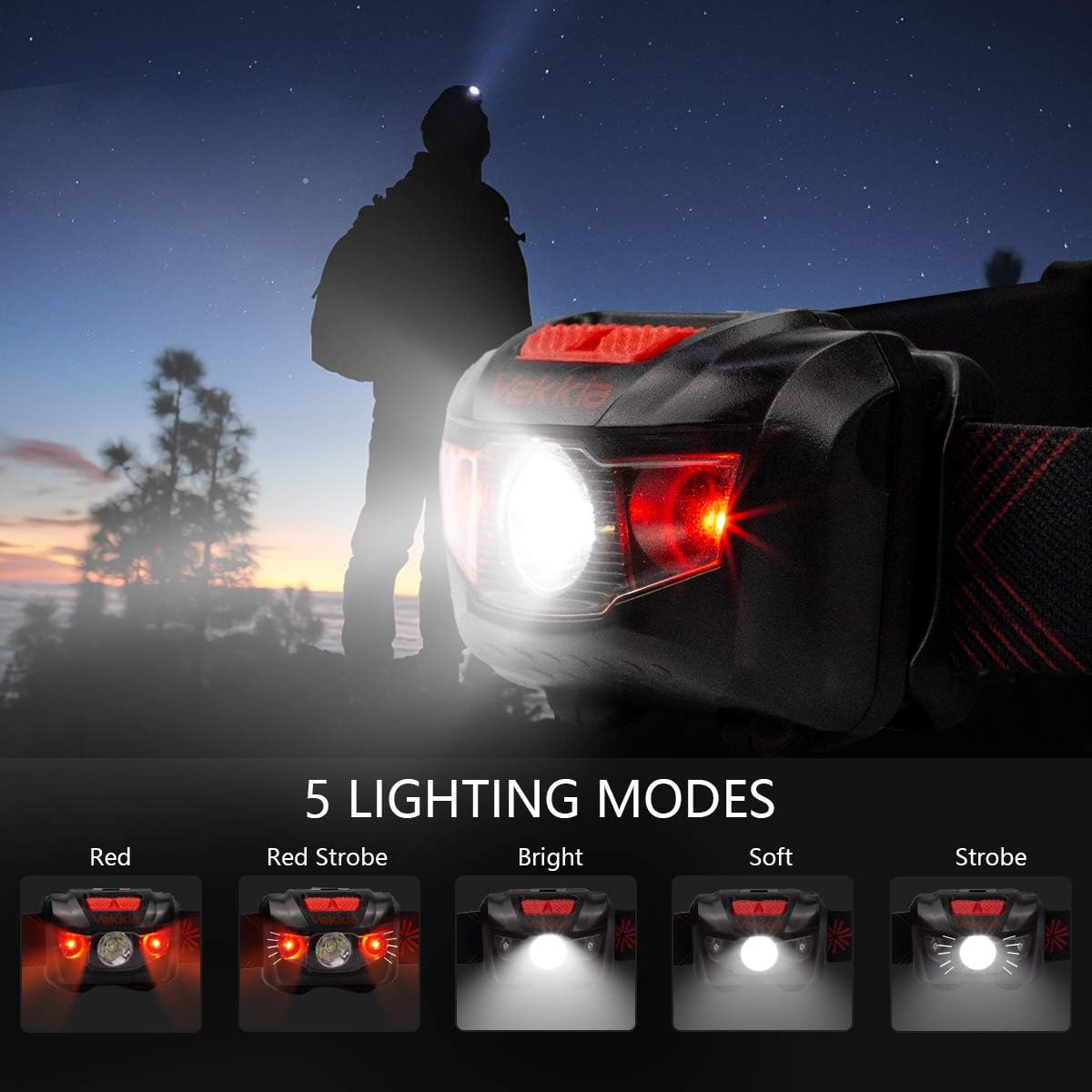 Vekkia Ultra Bright LED Headlamp Bright Charged Rechargeable Waterproof