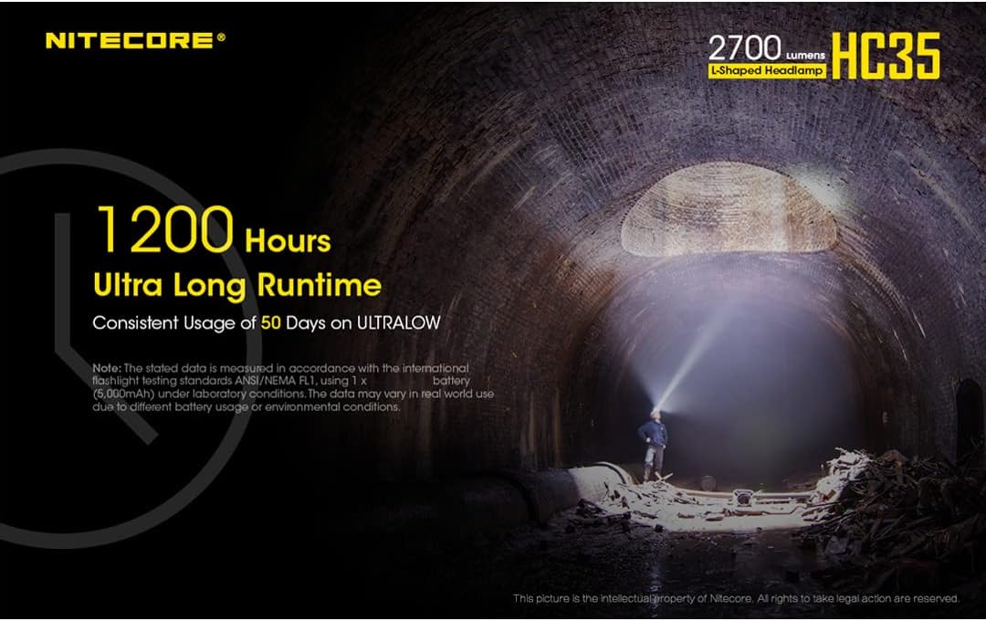 Big Bright Flashlight 2700 Lumens Reliable and Rechargeable