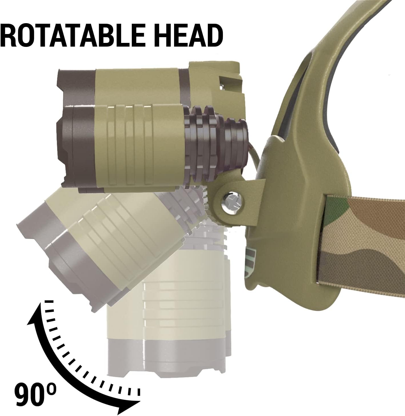 DanForce Camouflaged Headlamp