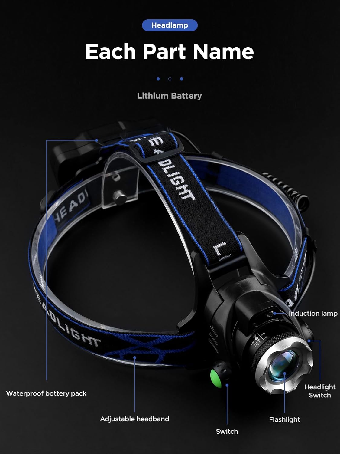 Bright Durable and Powerful Headlamp