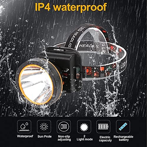 Bright Waterproof Rechargeable Headlamp