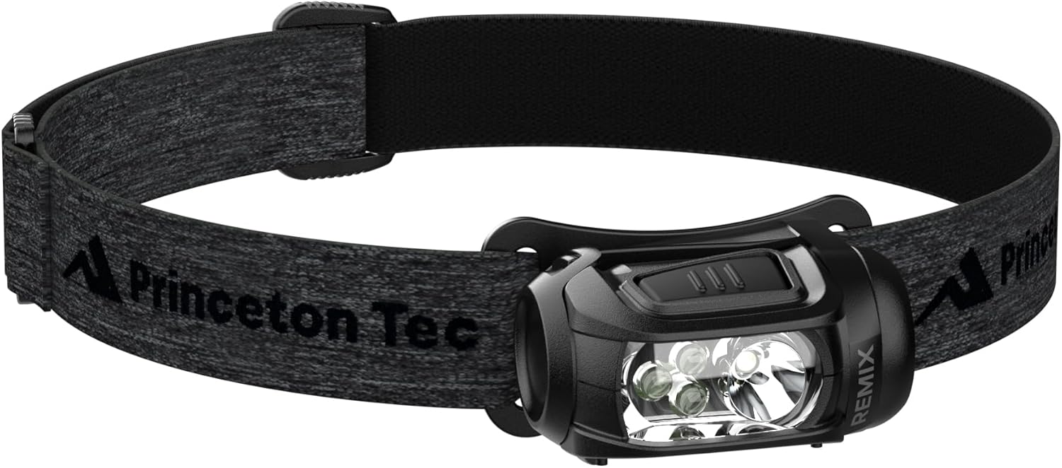 Game-Changer Headlamp for Hiking Camping