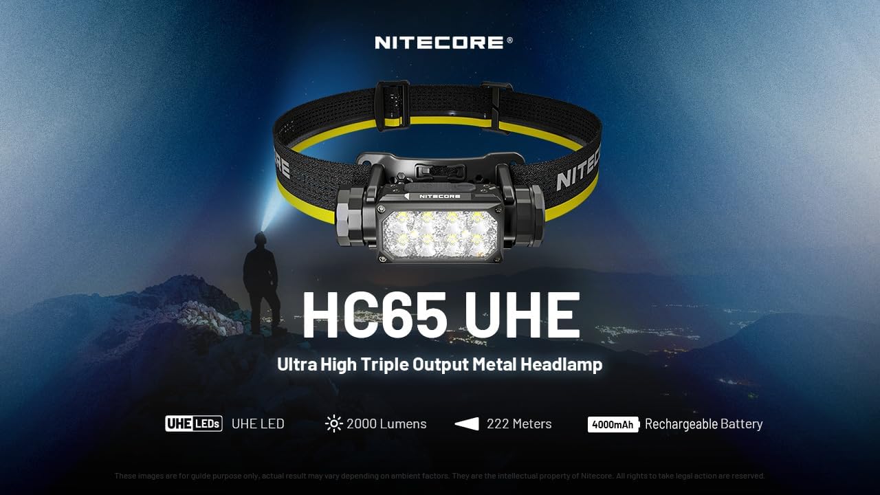 Nitecore HC65 UHE Headlamp