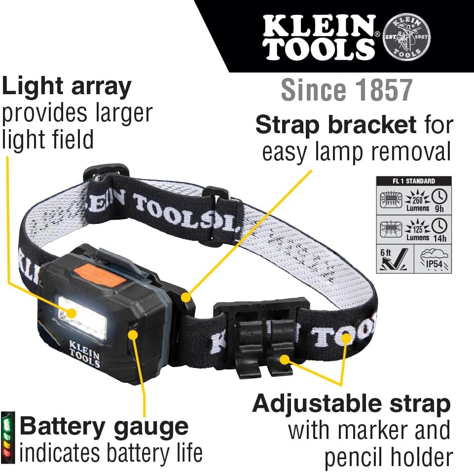 Rechargeable Headlamp with Adjustable Marker Pencil Holder