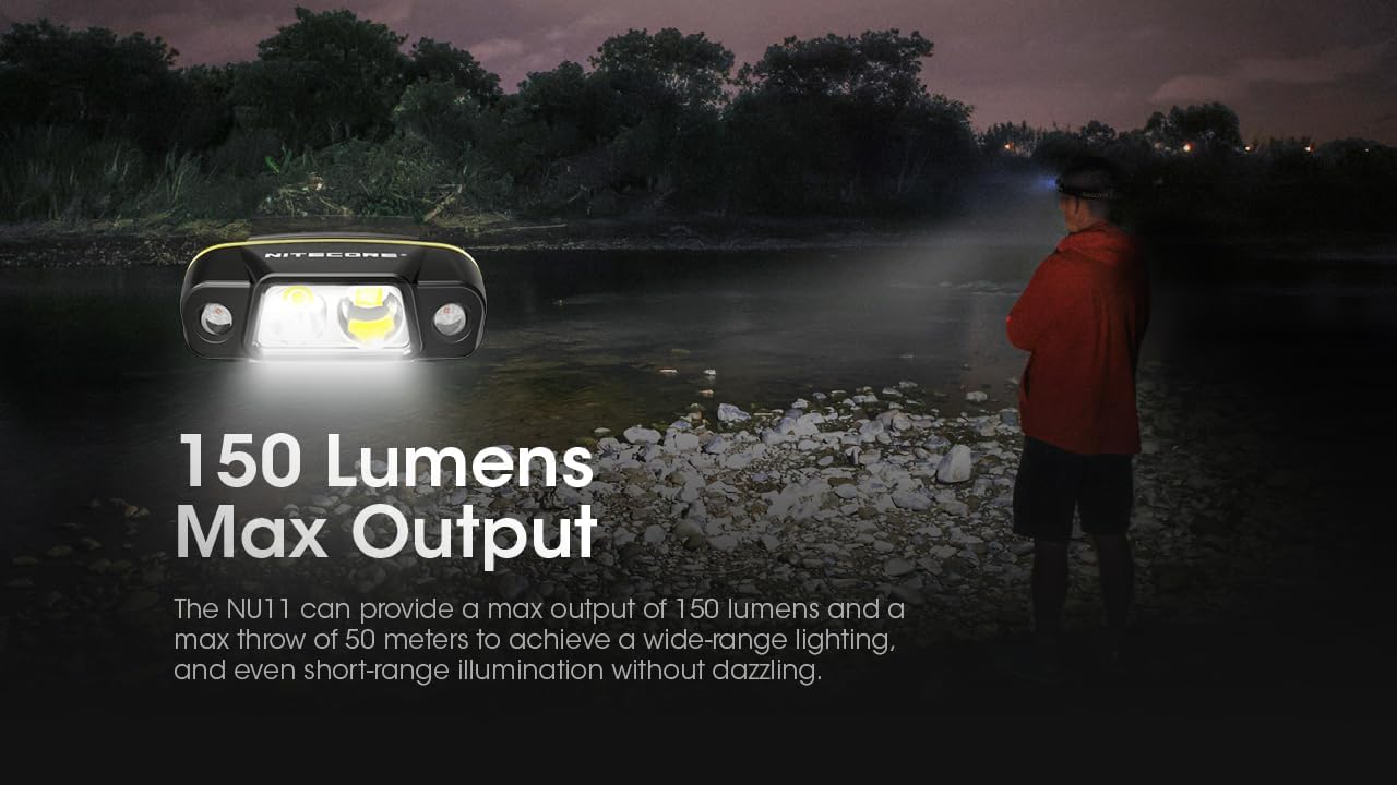 Versatile Clip-On Cap Light for Camping Hiking and More