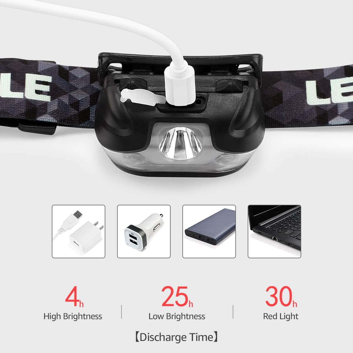 Lepro Super Bright LED Headlamp - Rechargeable Waterproof for Camping Hiking