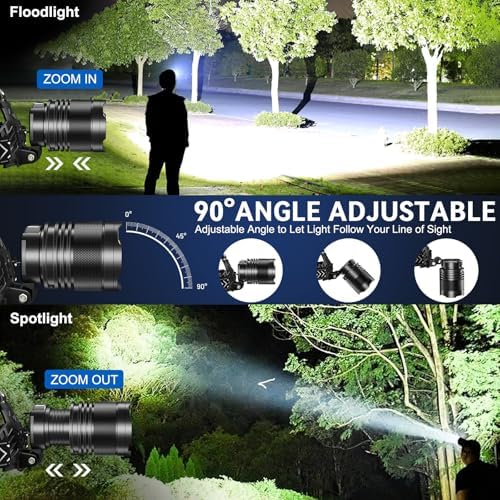 Bright Adjustable Headlamp with 990000 Lumens for Camping