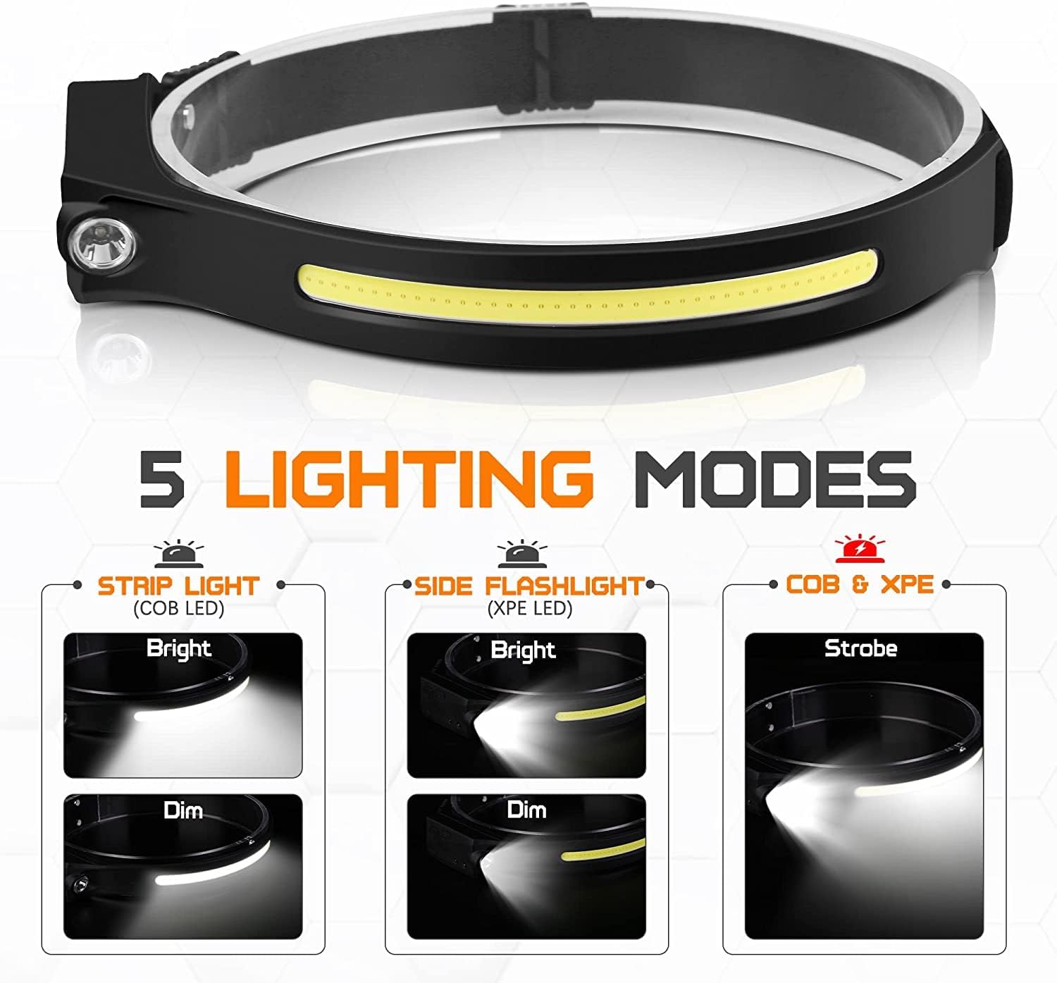 LAKUMIQI 350Lumens Headlamp 230 Beam for Camping Running
