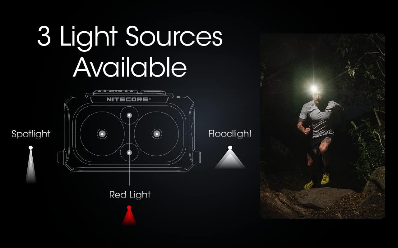 Nitecore NU25 400 Lumen Headlamp